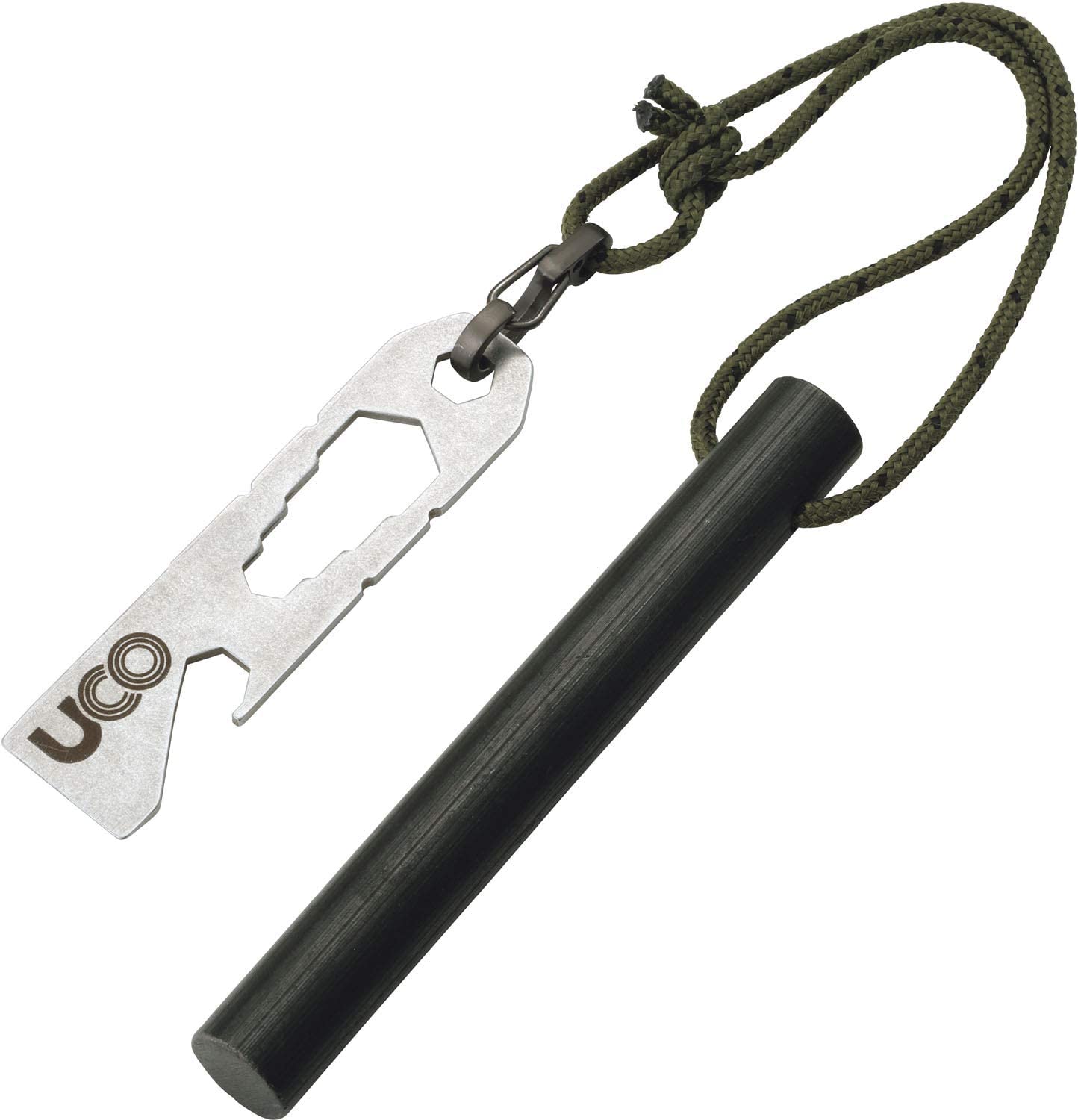 Pedernal UCO